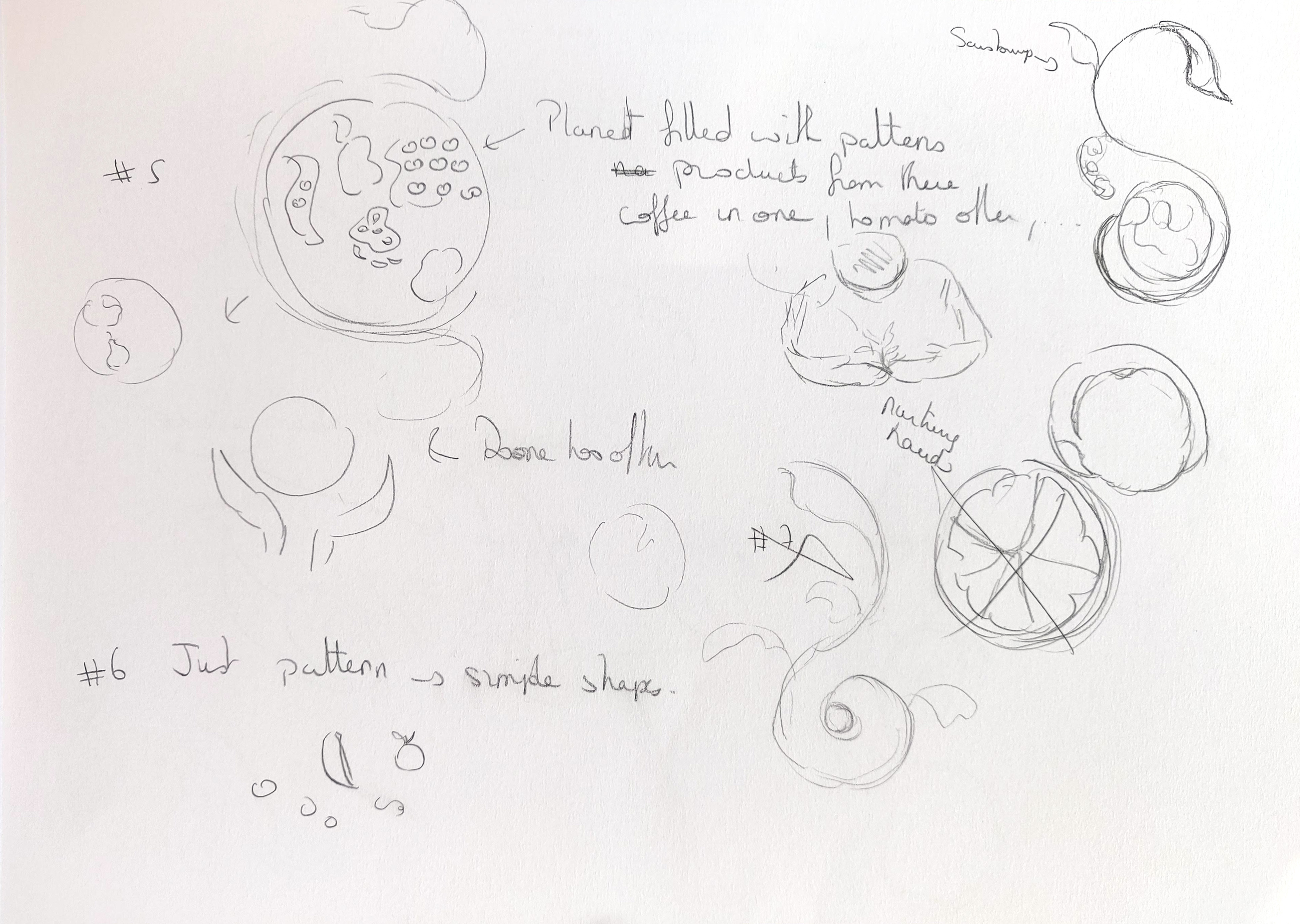 Exercise: Writing a rationale – Catherine Roux Degree in Illustration